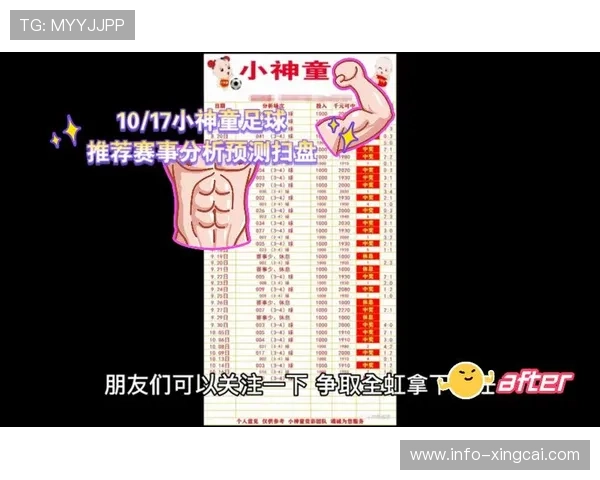 足球比赛预测最准平台推荐及实用技巧全面解析
