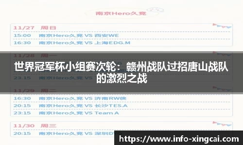 世界冠军杯小组赛次轮：赣州战队过招唐山战队的激烈之战