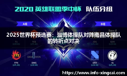 2025世界杯预选赛：淄博体操队对阵南昌体操队的转折点对决