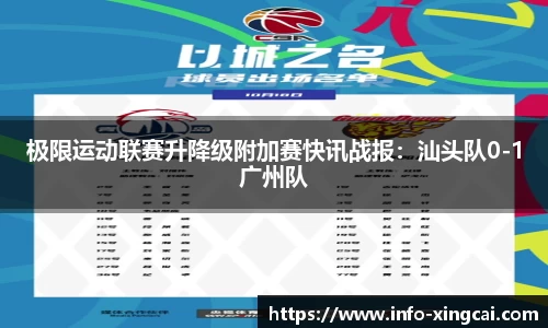 极限运动联赛升降级附加赛快讯战报：汕头队0-1广州队