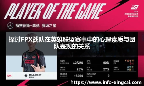 探讨FPX战队在英雄联盟赛事中的心理素质与团队表现的关系